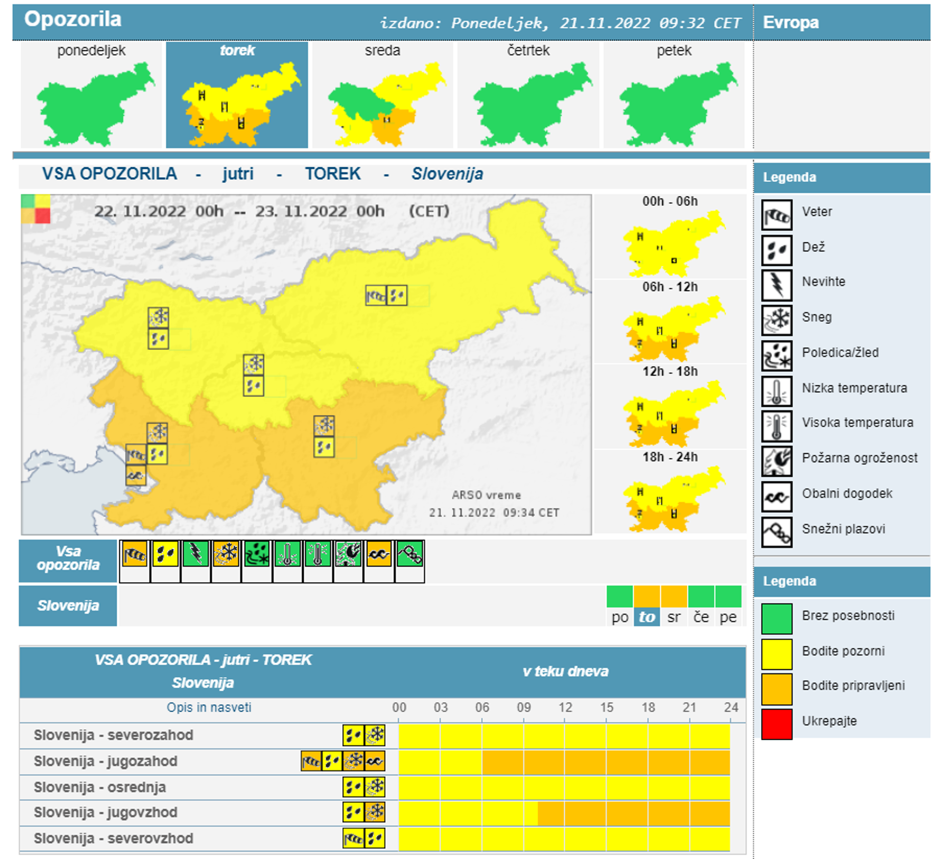 Pozor Arso izdal oranžno opozorilo to lahko pričakujete Žurnal24