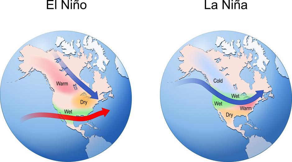 La Niña El Niño | Avtor: Profimedia