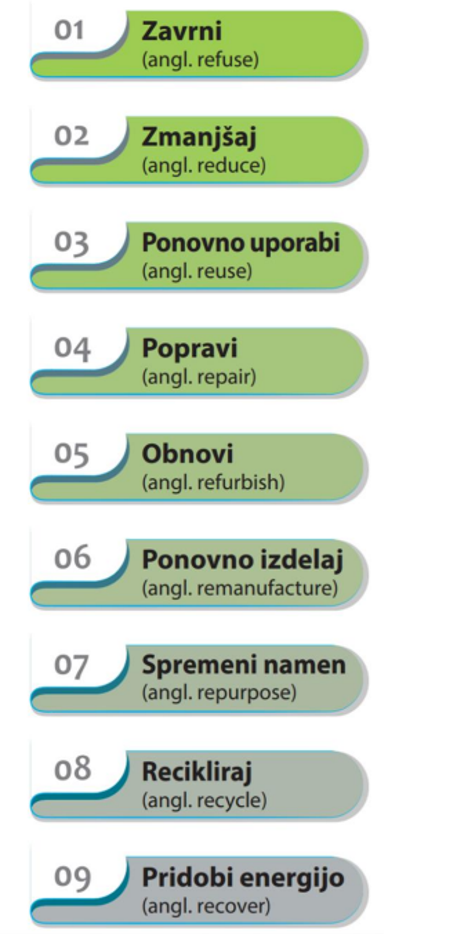 9R | Avtor: MOL