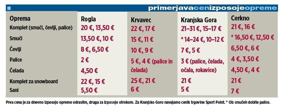  | Avtor: Žurnal24 main