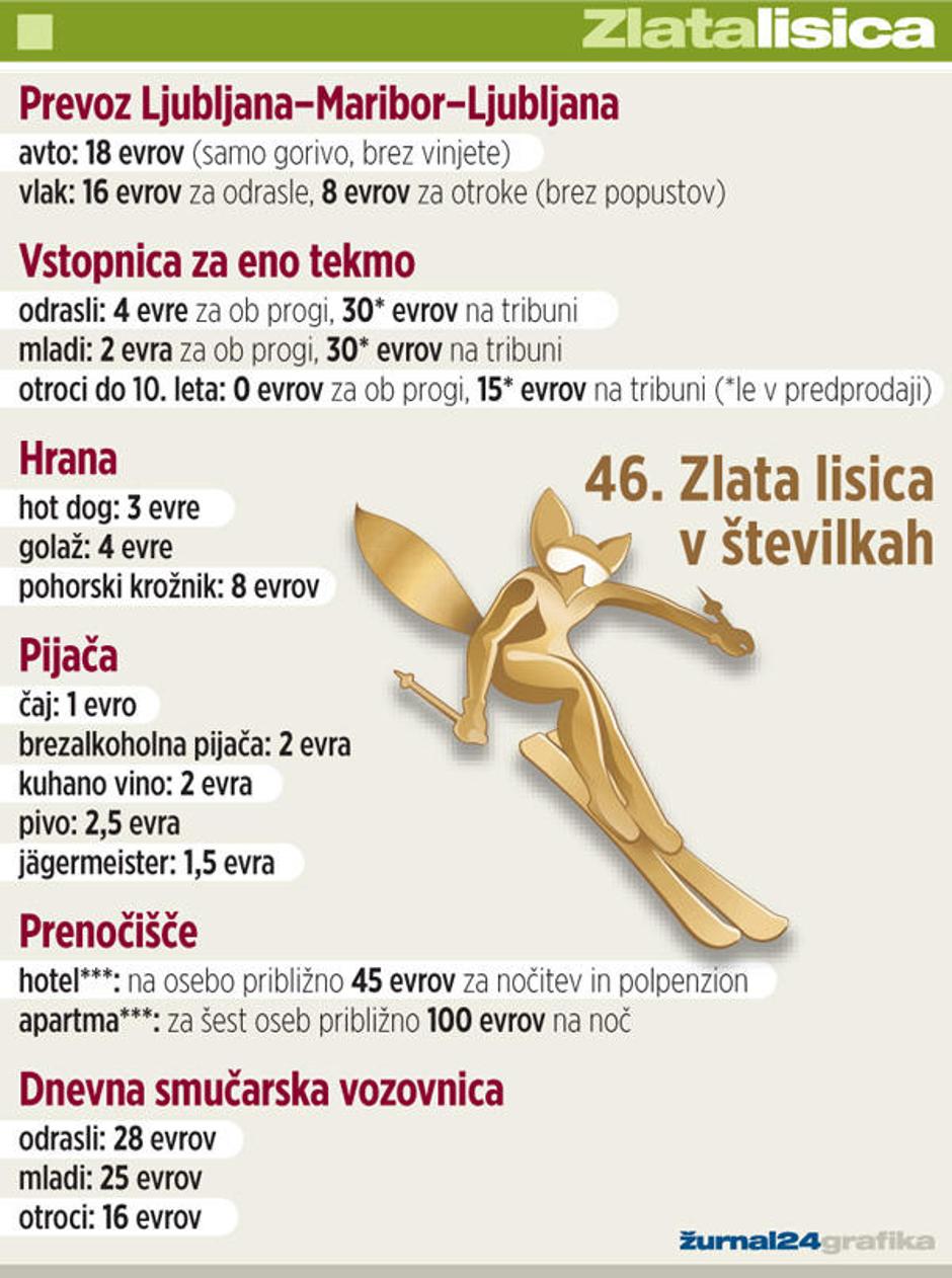  | Avtor: Žurnal24 main