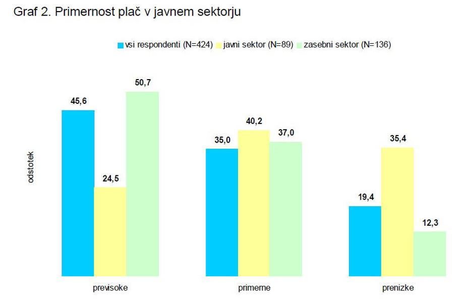  | Avtor: Žurnal24 main