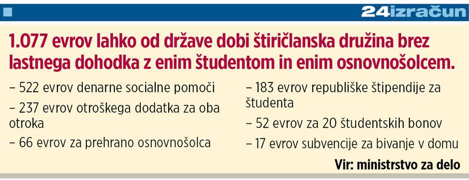  | Avtor: Žurnal24 main