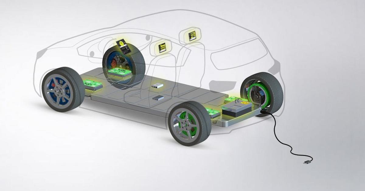 Intelligent vehicle systems. Electric Motor.