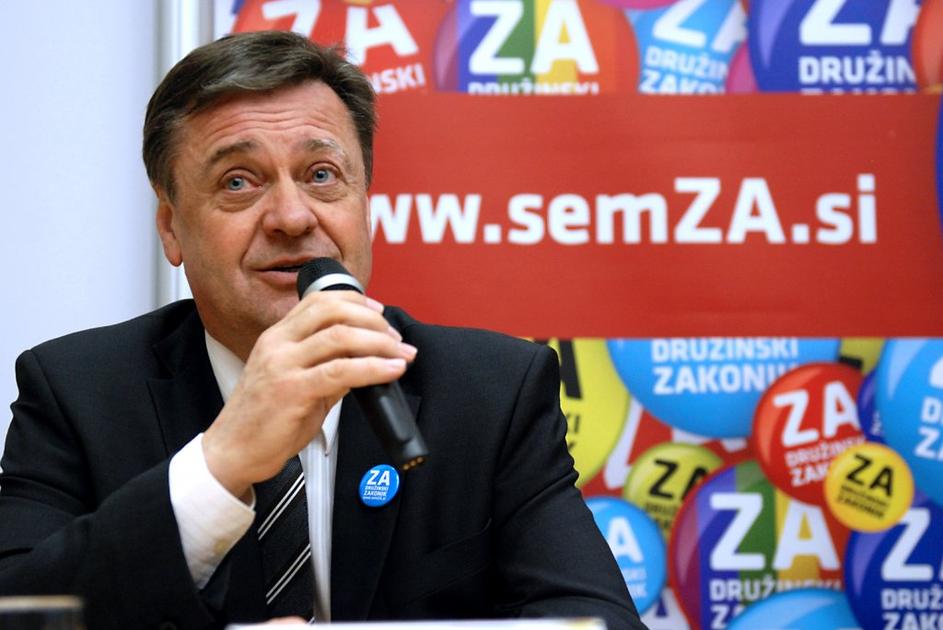 Zoran Janković