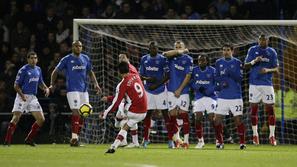 Eduardo da Silva Portsmouth Arsenal