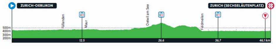 Trasa kronometra svetovnega prvenstva | Avtor: Cyclingstage