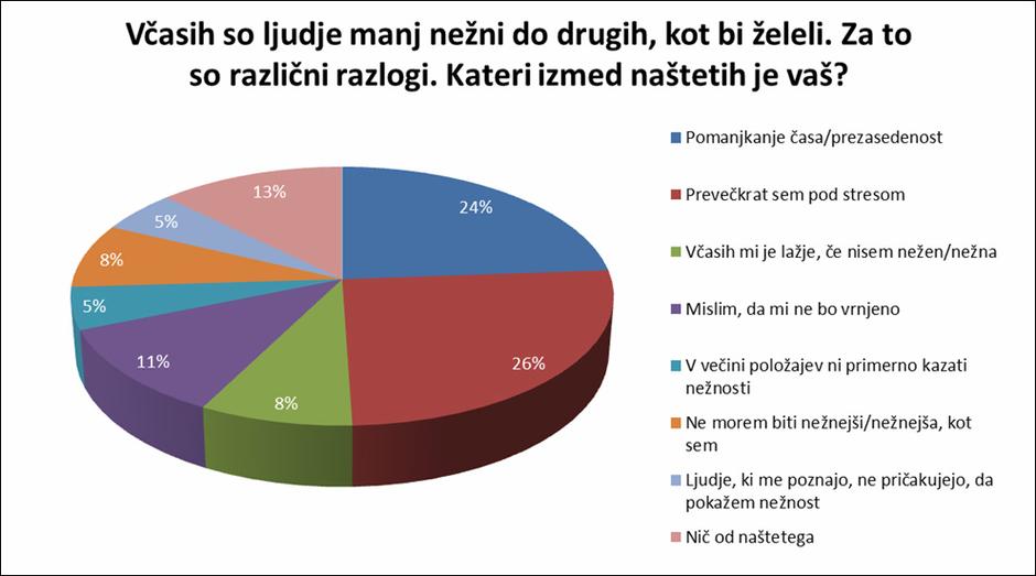 Milka graf2 | Avtor: Žurnal24 main