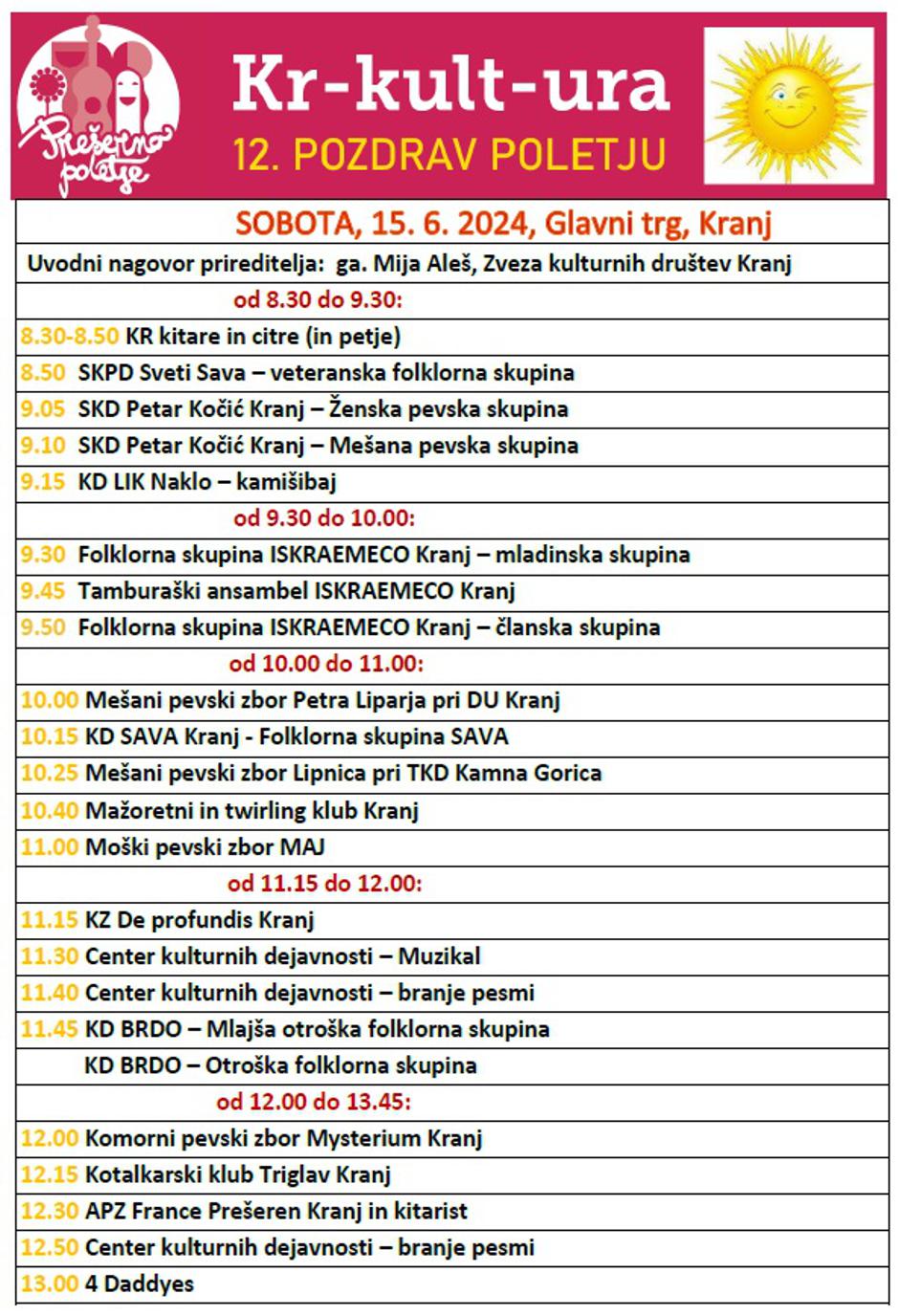 Pozdrav poletju 2024, Kranj | Avtor: ZKD Kranj