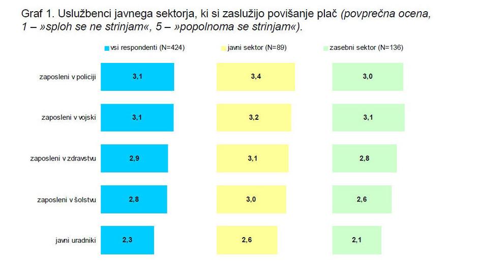  | Avtor: Žurnal24 main