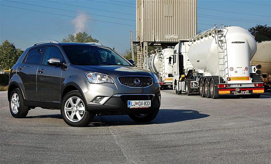 Ssangyong Korando