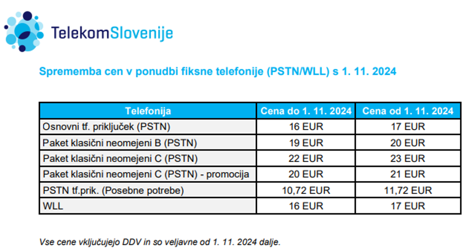 Telekom podražitve | Avtor: Telekom Slovenije