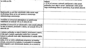 V stranki menijo, da se bo obseg pravic iz naslova zdravstvenega zavarovanja bis