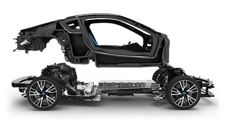 Baterija in motor na notranje zgorevanje v BMW i8