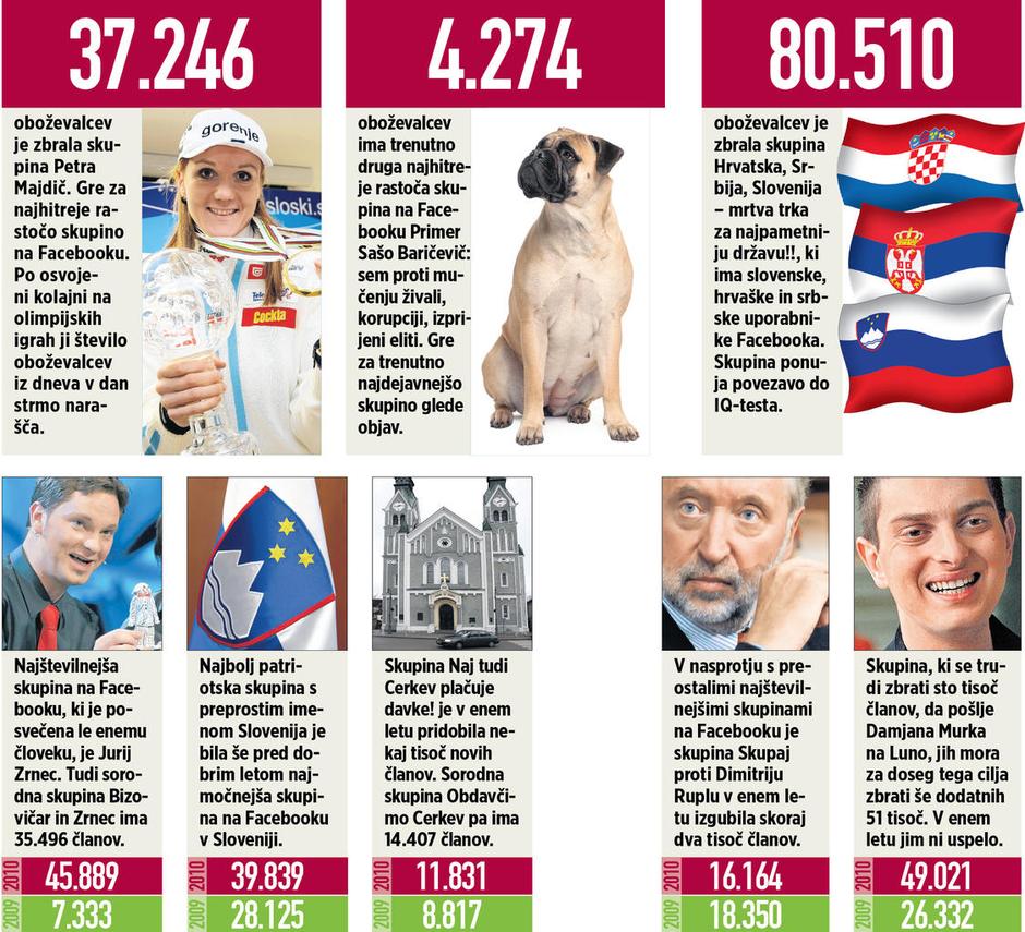  | Avtor: Žurnal24 main