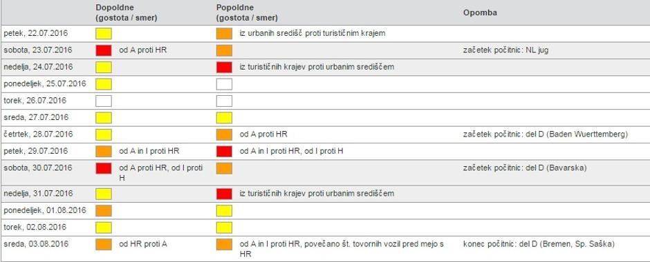 Prometni koledar | Avtor: PIC