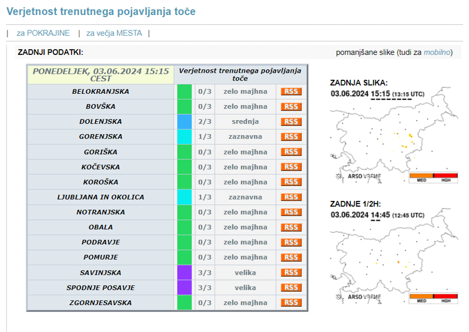 Verjetnost za točo | Avtor: Arso 