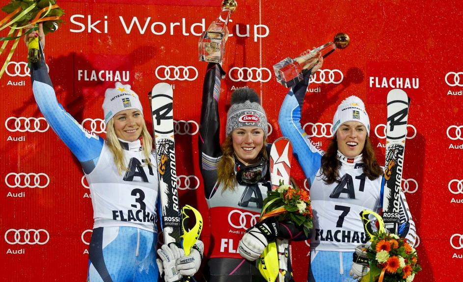 flachau slalom Frida Hansdotter Mikaela Shiffrin  Maria Pietilä-Holmner