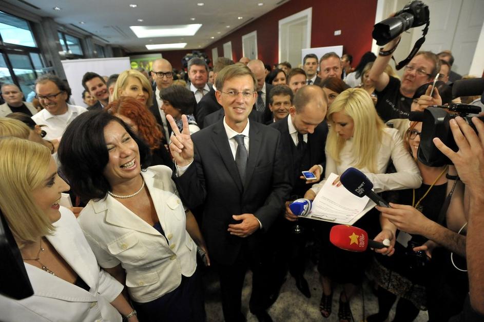 miro cerar